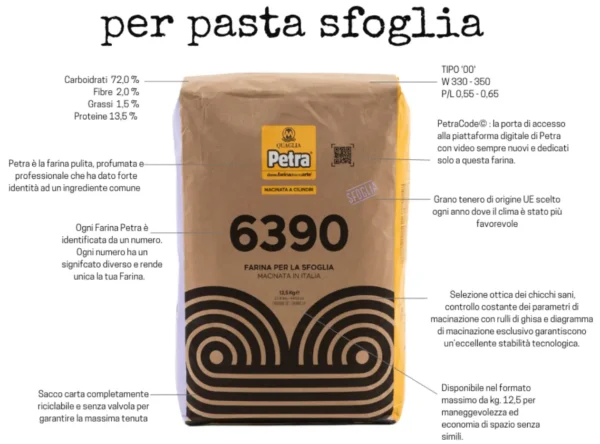 farinha petra 6390 ficha tecnica